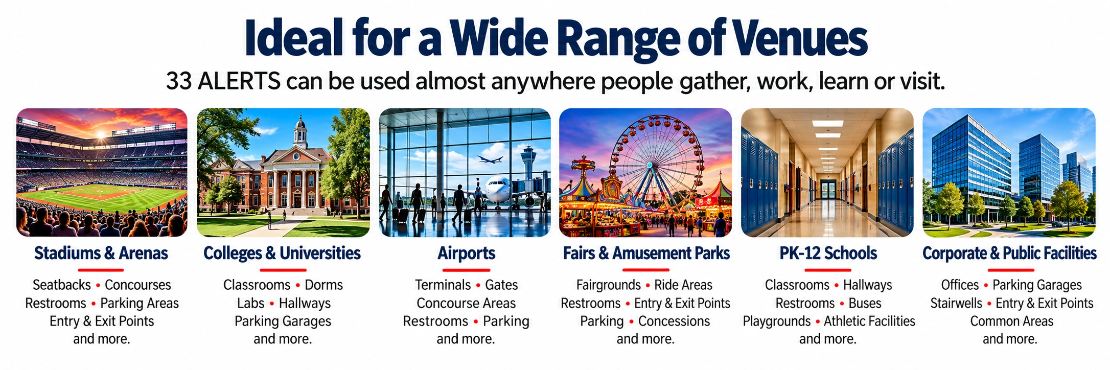 33 ALERTS use cases for stadiums, colleges, airports, fairs, PK-12 schools and public facilities