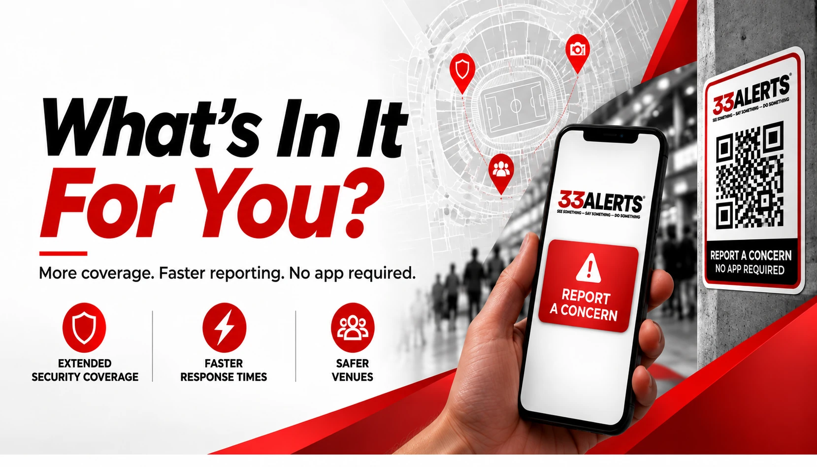 33 ALERTS What's In It For You graphic showing expanded venue reporting coverage, faster reporting and no app required